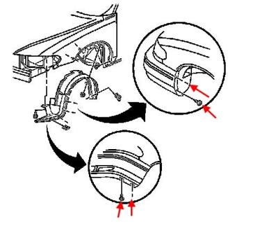 Схема крепления переднего бампера Buick Century (1997-2005)