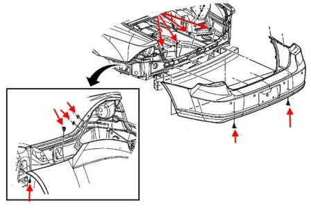 Схема крепления заднего бампера Buick Lucerne