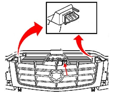 Cadillac Escalade GMT800 Kühlergrill-Montageplan (2002-2006)