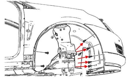 Schema attacco parafango anteriore Cadillac SRX (2009-2016)