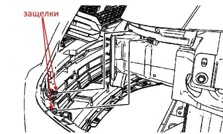 Schema montaggio paraurti anteriore Cadillac SRX (2009-2016)