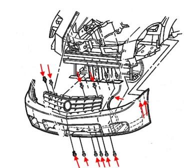 Schema di montaggio del paraurti anteriore Cadillac XLR