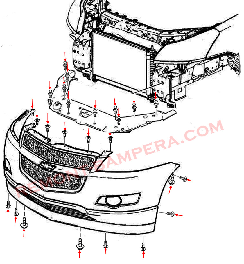 Chevrolet Traverse I Front Bumper Mounting Diagram (2009–2017)