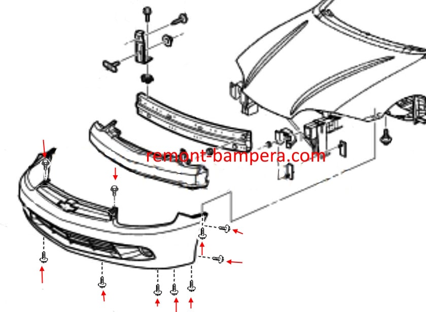 Montageplan für die vordere Stoßstange des Chevrolet Cavalier (1995–2005)