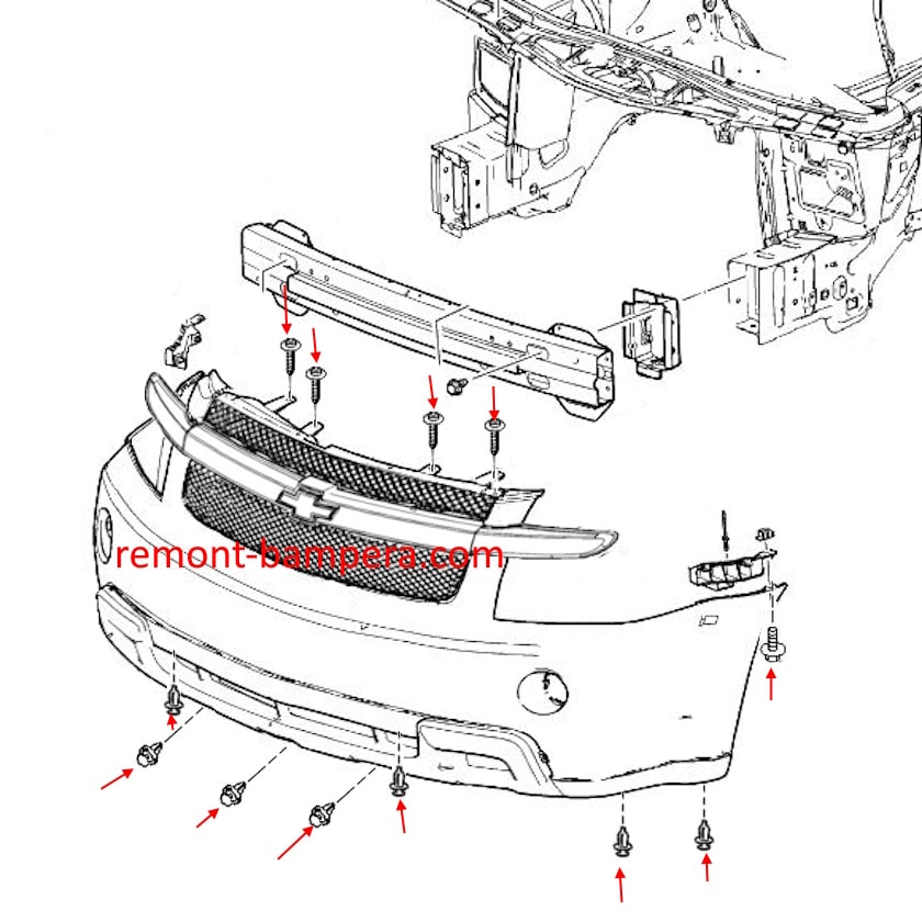 Schéma de montage du pare-chocs avant Chevrolet Equinox I (2005-2009)