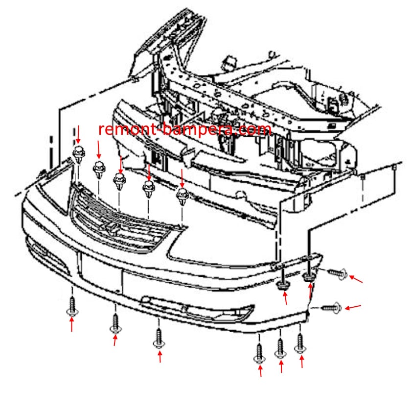 Схема крепления переднего бампера Chevrolet Impala VIII (2000–2005)
