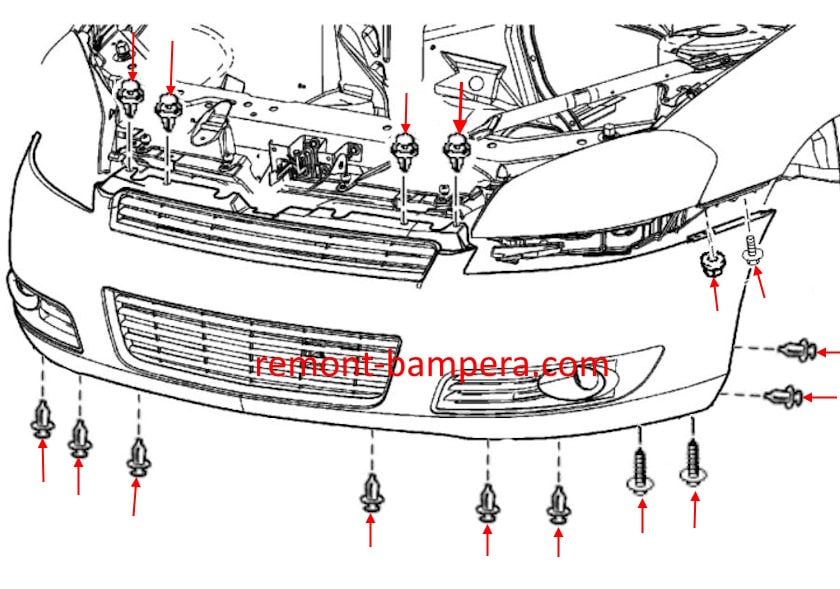 Схема крепления переднего бампера Chevrolet Impala (2006–2013) 