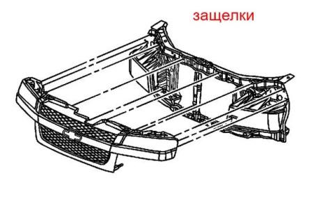 radiator grill mounting scheme Chevrolet Colorado (2004-2012)