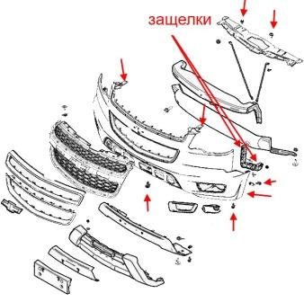 схема крепления переднего бампера Chevrolet TrailBlazer (после 2013 года)