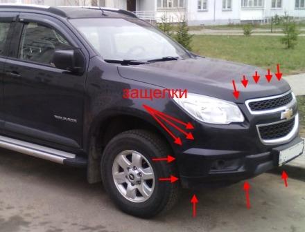 места крепления переднего бампера Chevrolet TrailBlazer (после 2013 года)