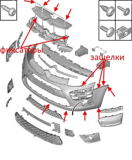 the scheme of fastening of the front bumper Citroen C4 Picasso (2006-2013)