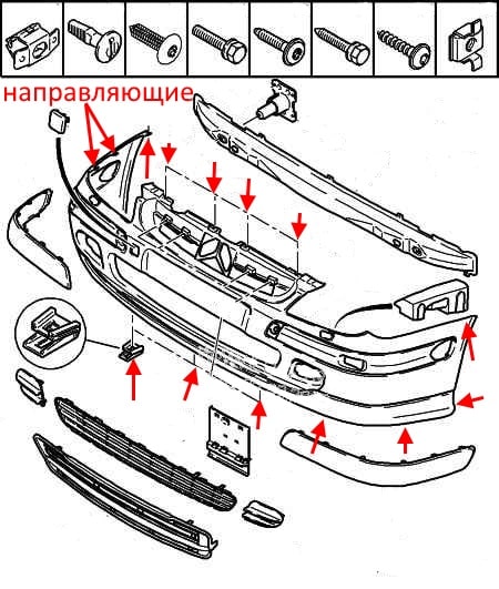 shnia mounting front bumper Citroen C5 (2001-2008)