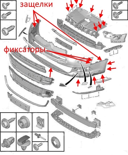 diagram of front bumper Citroen C5 (X7) (2007-2017)