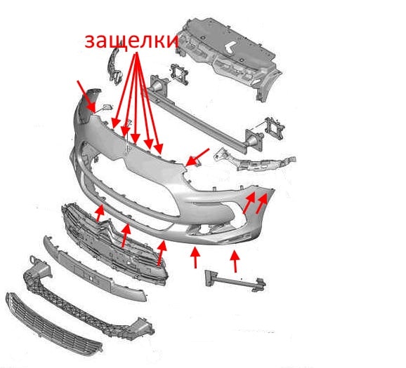 the scheme of fastening the front bumper of the Citroen DS5