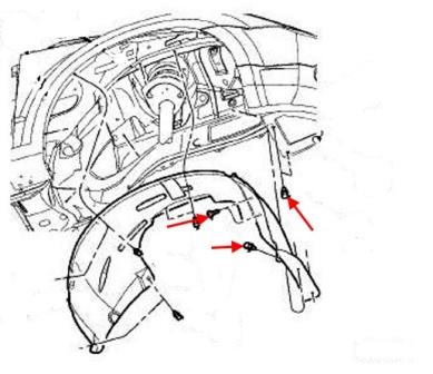 Schéma de fixation du garde-boue avant de la Dodge Caliber