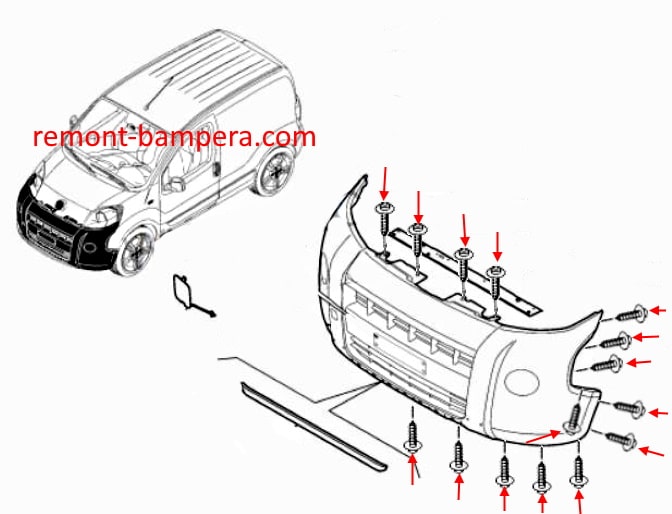 Schema montaggio paraurti anteriore Fiat Fiorino (Qubo) III (2007-2022)