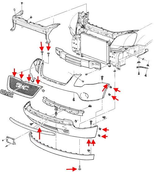 Схема крепления переднего бампера GMC Acadia