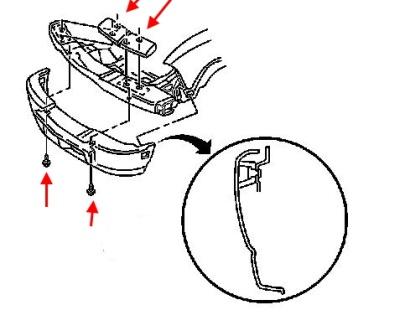 Схема крепления переднего бампера GMC Sonoma (1994-2004)
