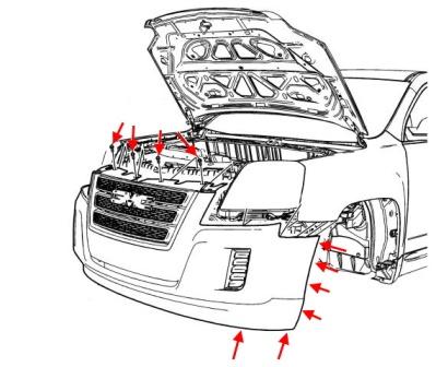 Схема крепления переднего бампера GMC Terrain