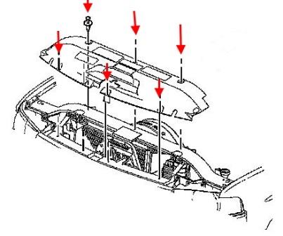 The scheme of fastening of the front bumper GMC Yukon (2000-2006)