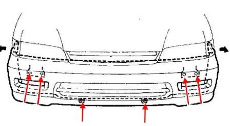 Schéma de montage du pare-chocs avant Honda Accord 5 (1993-1998)