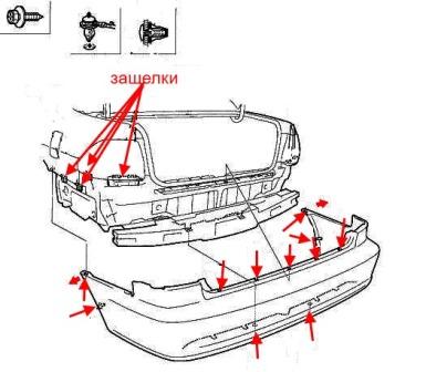 Schéma de montage du pare-chocs arrière Honda Accord 6 (1998-2002)