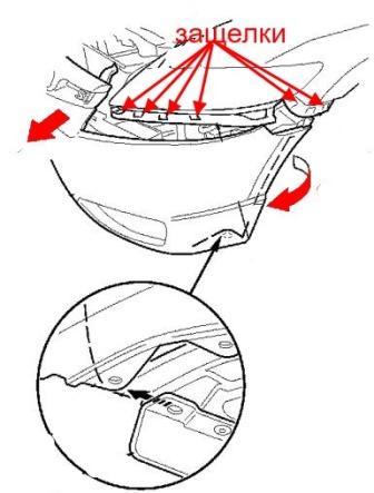 schema montaggio paraurti anteriore Honda Civic 8 (2005-2011)