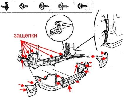 Schéma de montage du pare-chocs arrière Honda CR-V 2 (2002-2006)