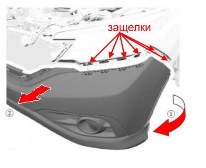 schema montaggio paraurti anteriore Honda CR-V 4 (2012-2016)