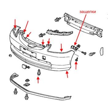Schéma de montage du pare-chocs avant Honda City (1998-2008)