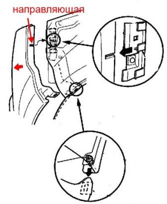 Schema di montaggio del paraurti anteriore Honda Element