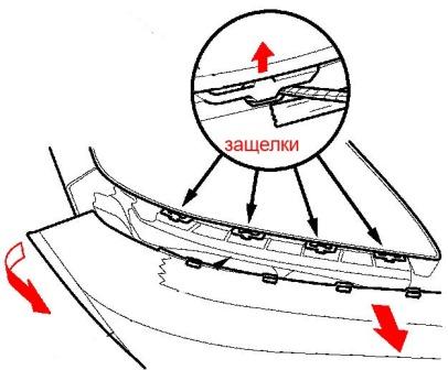 schema montaggio paraurti anteriore Honda Fit/Jazz (2007-2013)