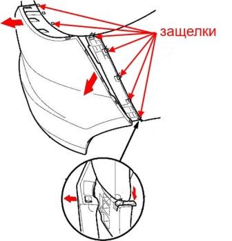 schema montaggio paraurti posteriore Honda Fit/Jazz (2007-2013)