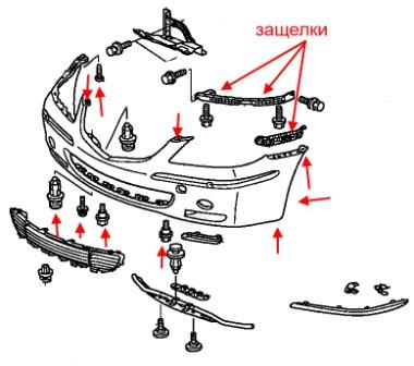 schema montaggio paraurti anteriore Honda Legend (2004-2013)