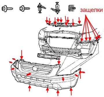 Schéma de montage du pare-chocs avant Honda Pilot (2003-2008)