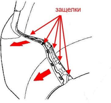 Schema montaggio paraurti anteriore Honda Pilot (2009-2015)