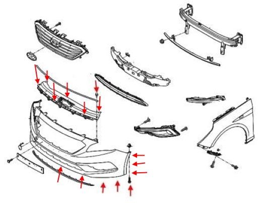 Hyundai Sonata (LF) Front Bumper Mounting Diagram (2014-2020)