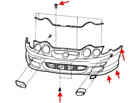 the scheme of fastening of the front bumper Hyundai Coupe (Tiburon) (1998-2001)