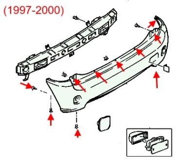 diagram of rear bumper for Hyundai Atos