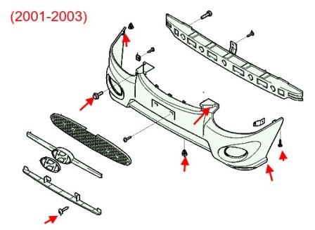 the scheme of fastening of the front bumper Hyundai Atos