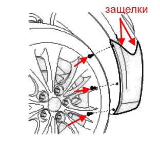 Montageplan für die hintere Stoßstange des Hyundai Grandeur (Azera) (nach 2011)