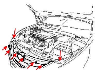 the scheme of fastening of the front bumper of the Hyundai i40