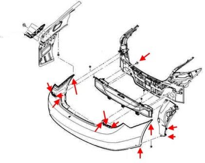 the scheme of fastening the rear bumper of the Hyundai i40