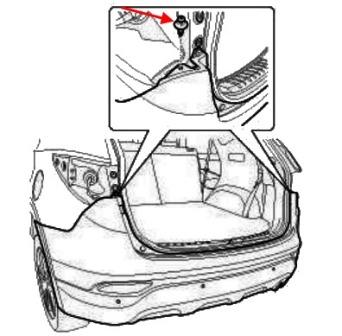 Montageplan für die hintere Stoßstange des Hyundai Santa Fe 3 (nach 2012)