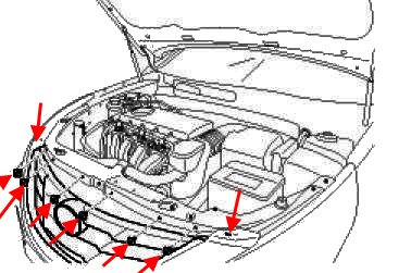 the scheme of fastening of a forward bumper Hyundai Sonata 6 (YF/i45)