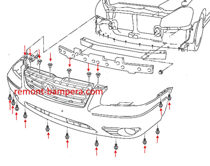 Схема крепления переднего бампера Infiniti Q45 (F50) (2001-2006) 