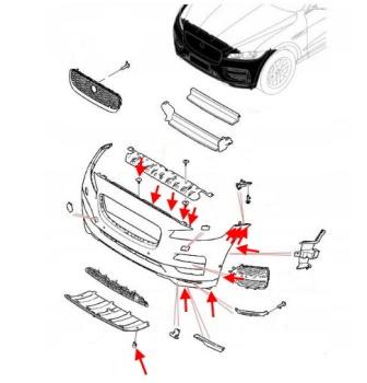 Montageplan für die vordere Stoßstange Jaguar F-Pace