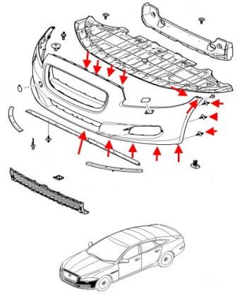 Jaguar XJ (X351) Montageplan für die vordere Stoßstange