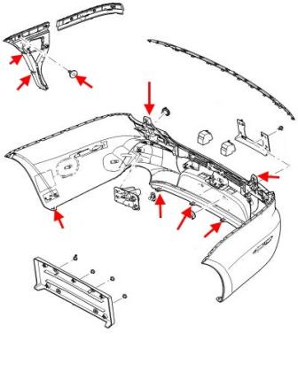 Jaguar XJ (X351) Montageplan für die hintere Stoßstange