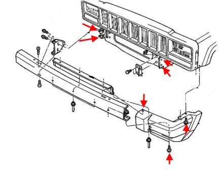 Schéma de montage du pare-chocs avant pour Jeep Cherokee XJ (1984-2001)